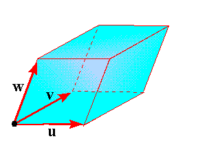Calculadora de Volumen de un Paralelepípedo Volumen