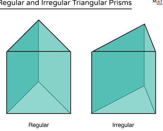 Prisma triangular: definición, fórmulas, ejemplos y diagramas