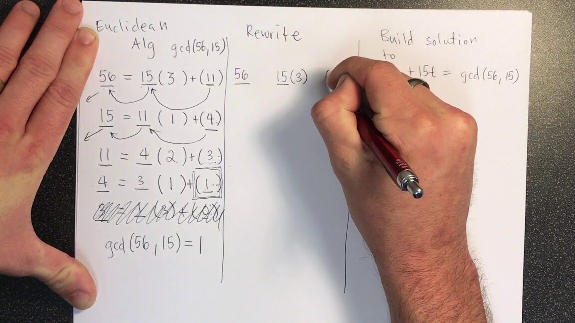 Ejemplo de algoritmo euclidiano extendido