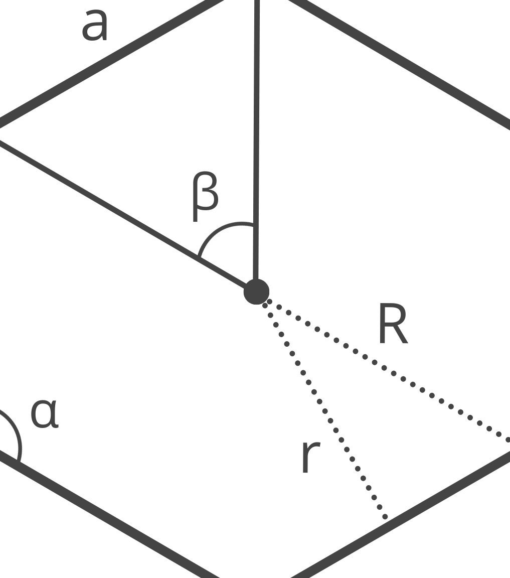 Calculadora de polígonos - Calculadora de pulgadas