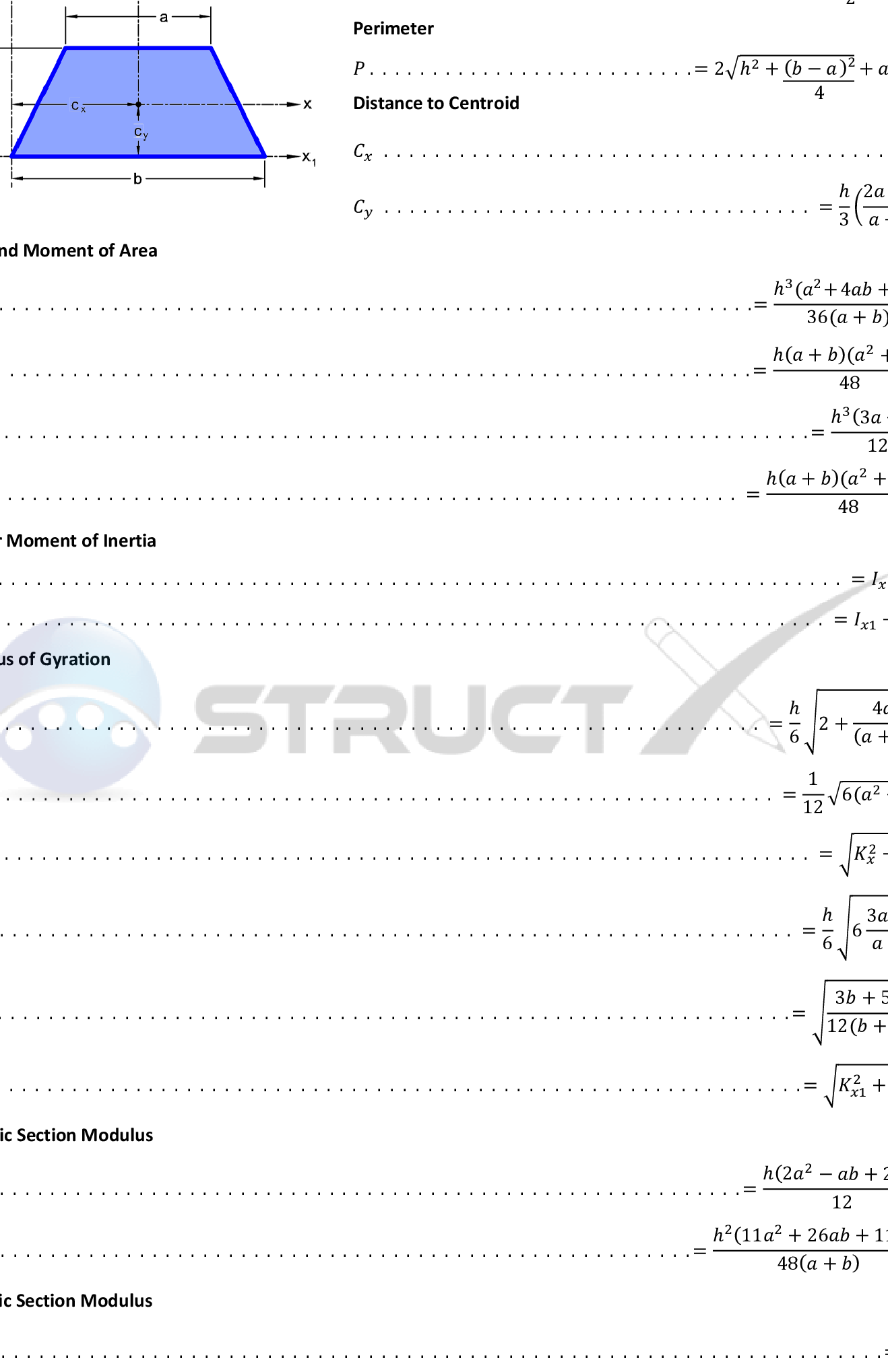 Trapecio isósceles - Propiedades geométricas
