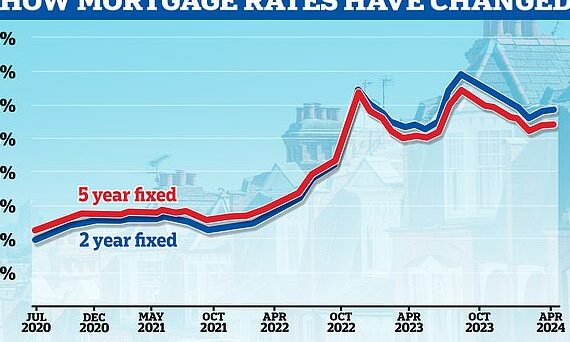 Calculadora de accidentes automovilísticos: fuerza de impacto