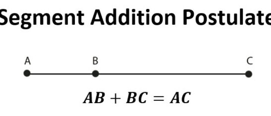 Postulado de la suma de segmentos |
