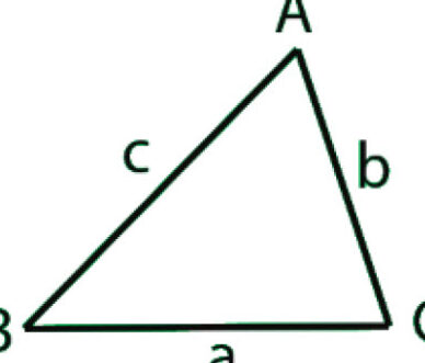 Calculadora del Triángulo SSS Área del Triángulo SSS - Fórmula de Heron |