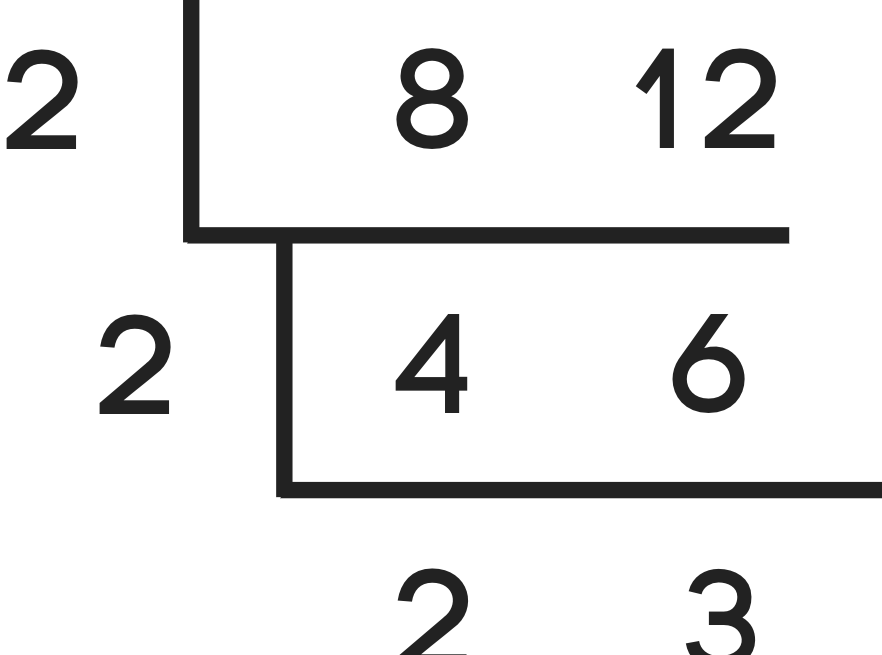 Simplificador de fracciones - Reductor de fracciones - Calculadora de pulgadas