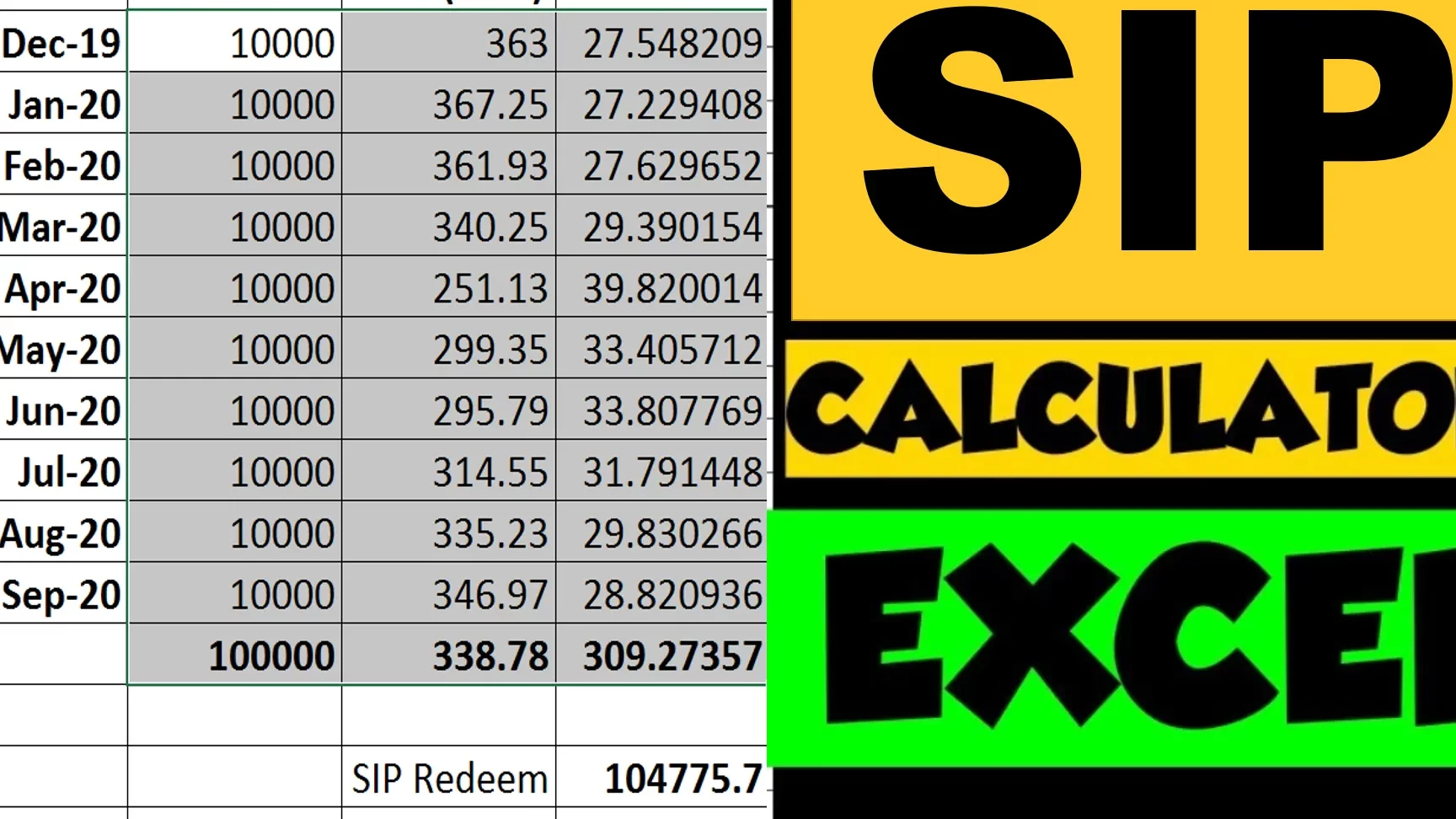 Calculadora SIP de fondos mutuos Rentabilidad - Plan de inversión sistemático ...