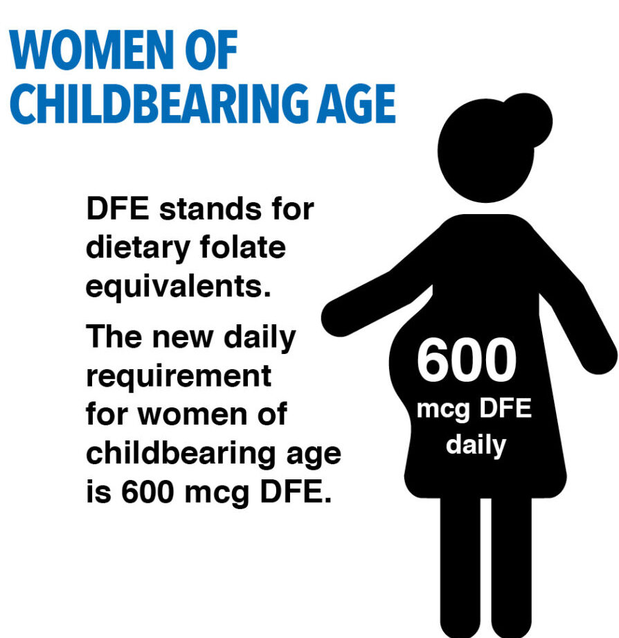 Unidad internacional - Wikipedia