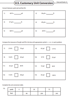 Convertir entre hojas de trabajo de pies, yardas y millas