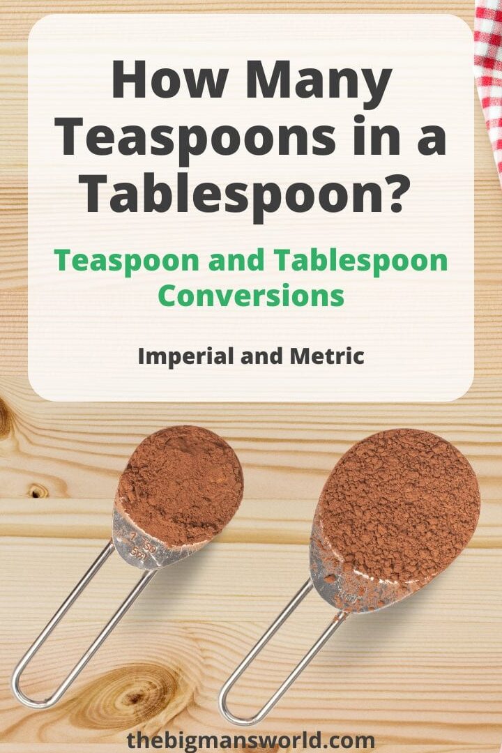 ¿Cuántas cucharaditas hay en una cucharada (tsp a tbsp)?