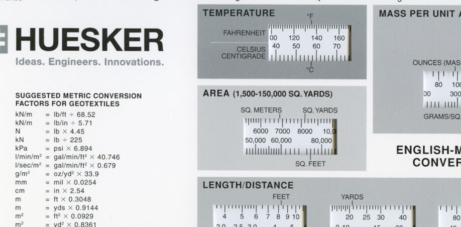 Let's Convert: Juego sencillo de conversiones métricas
