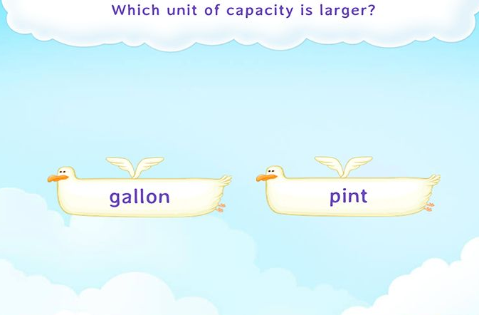 Cuartos a galones: conversión, fórmula, pasos, tabla, ejemplos