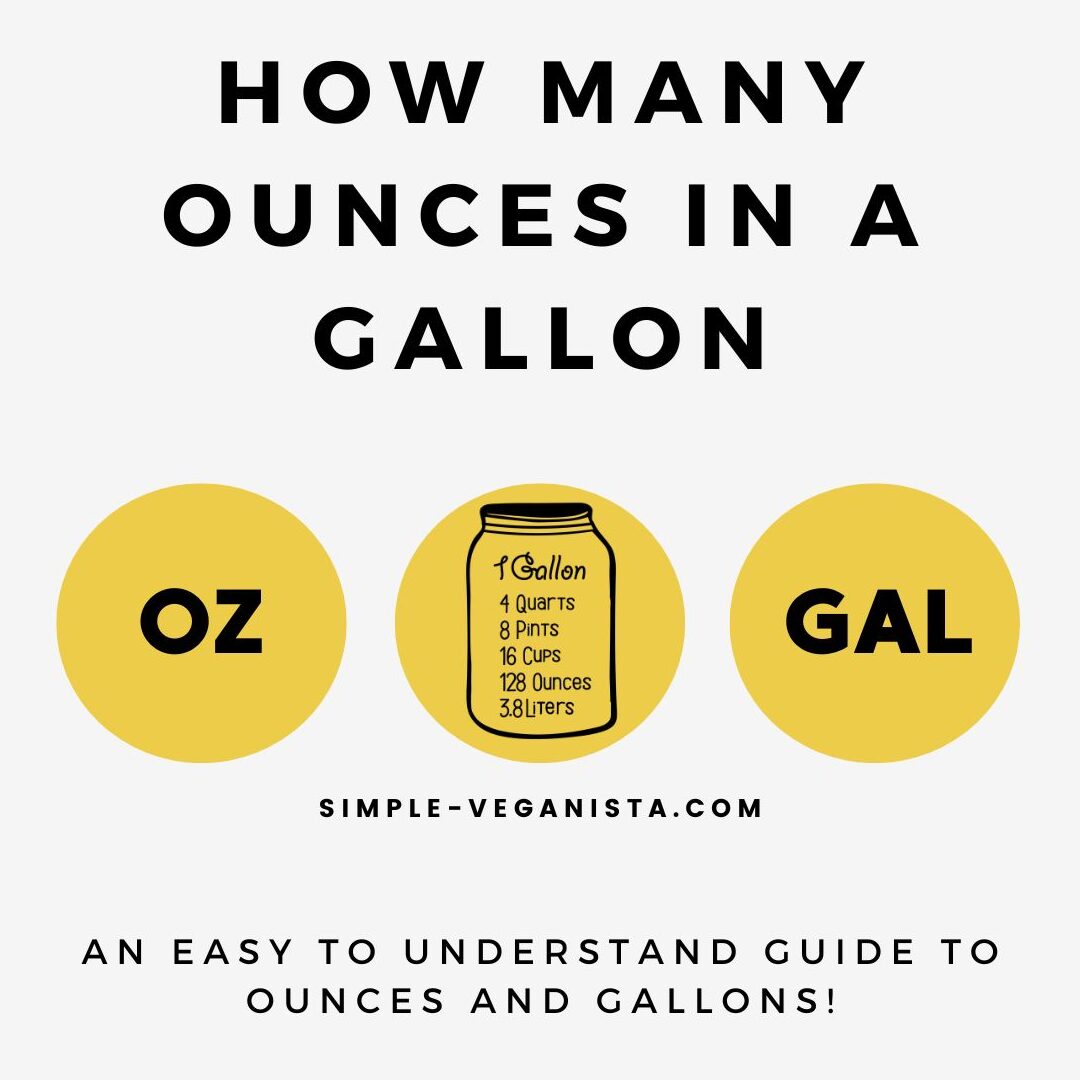 Convertidor de galones a litros ¿Cuántas onzas hay en un galón?