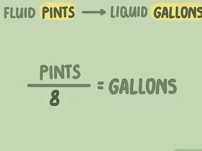 3 formas de calcular galones - wikiHow