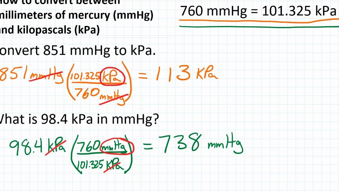 Convertidor de kPa Cómo convertir unidades de presión: mmHg y kPa