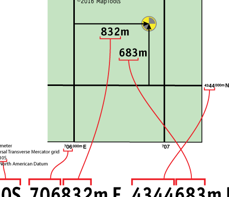 Convertidor de Lat Long a UTM Una guía rápida para usar coordenadas UTM
