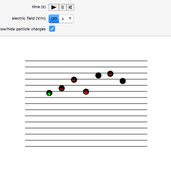 La paradoja de la caja de Bertrand Paradoja de Bertrand: definición y ejemplo - Cómo hacer estadísticas