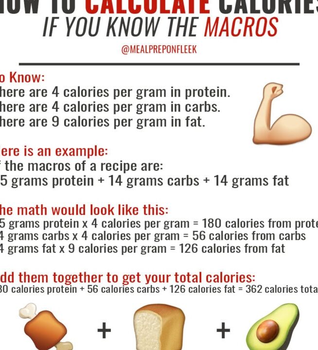 Consejos para reducir las calorías de la manera correcta